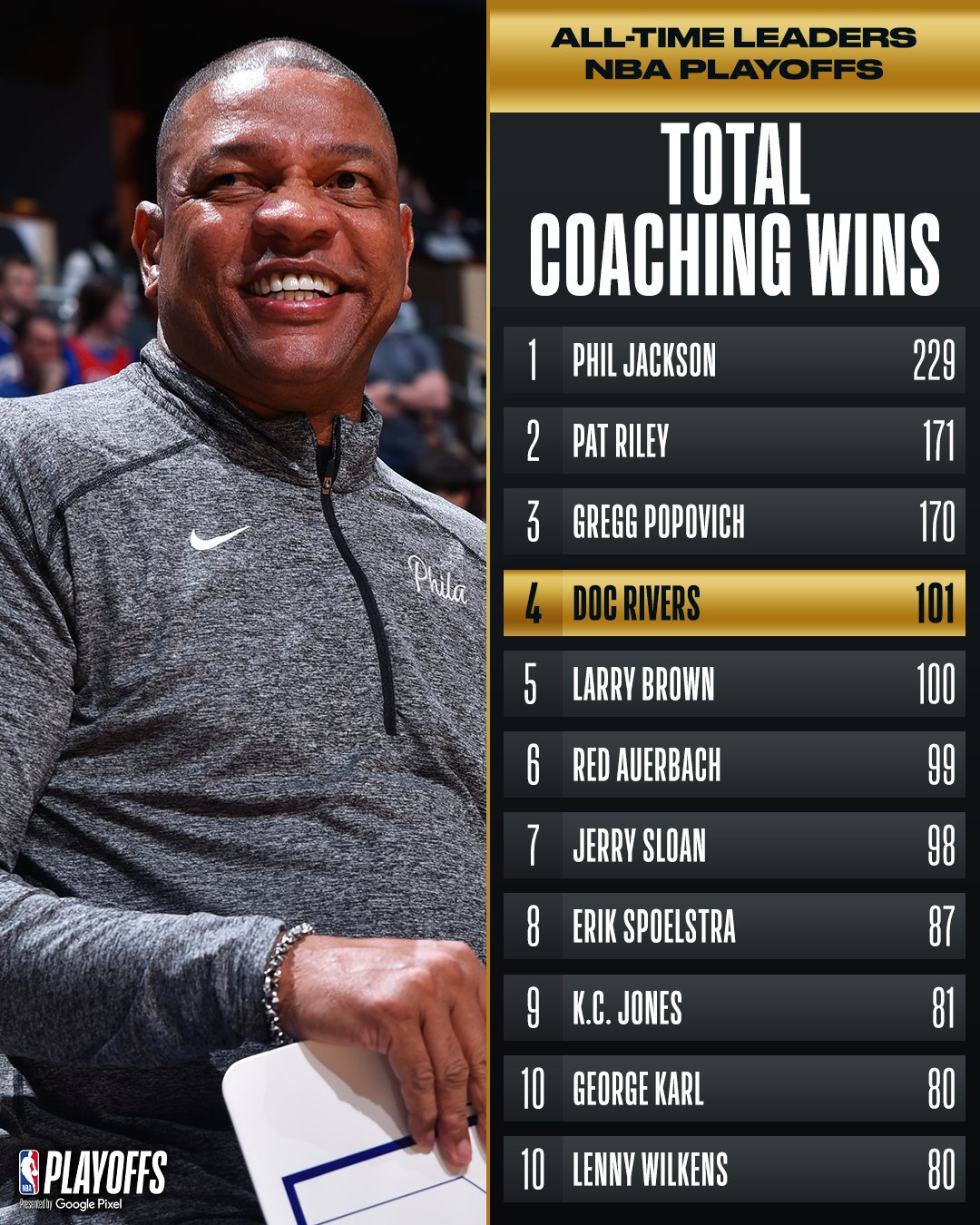 开云官方网站在线登陆-76人球员公开质疑裁判判罚尺度，引争议，本站人员品牌部门内容.-开云官方网站在线登陆