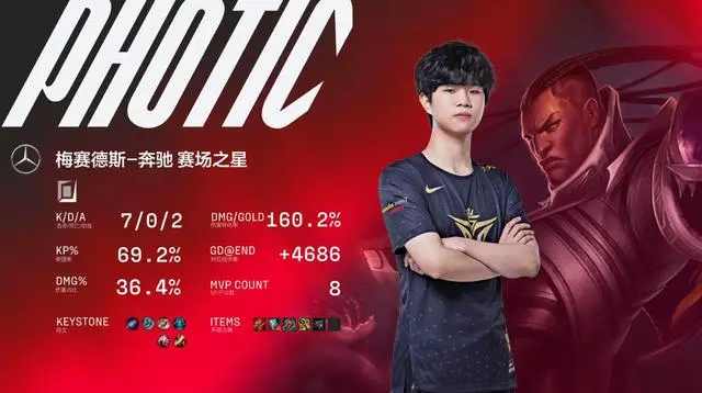 kaiyun-TES带队取胜！，Karsa重要时刻最后时刻胜出热度持续攀升-kaiyun